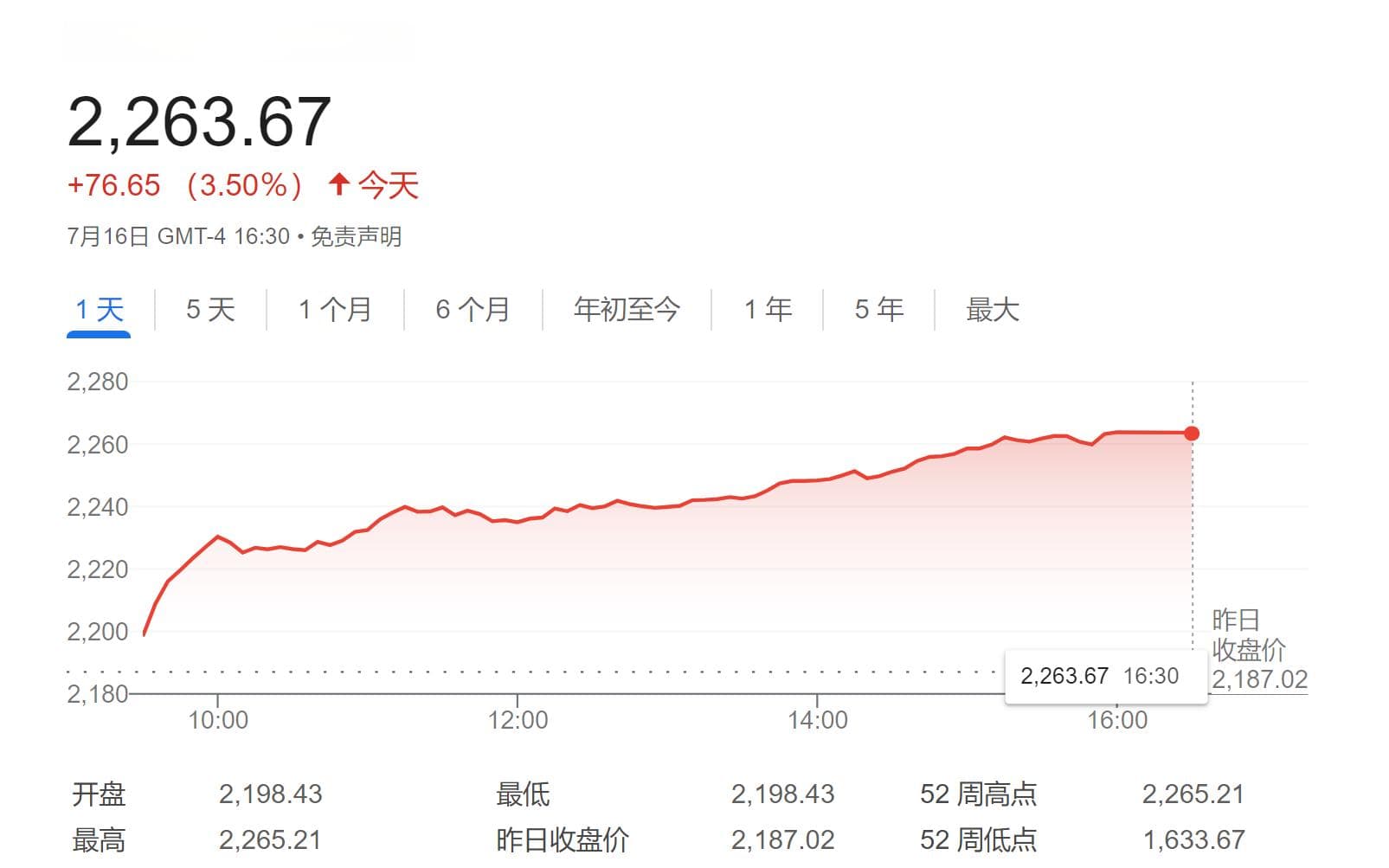 当“科技七巨头”不再制霸美股，这场大轮动谁会受益？一文看懂