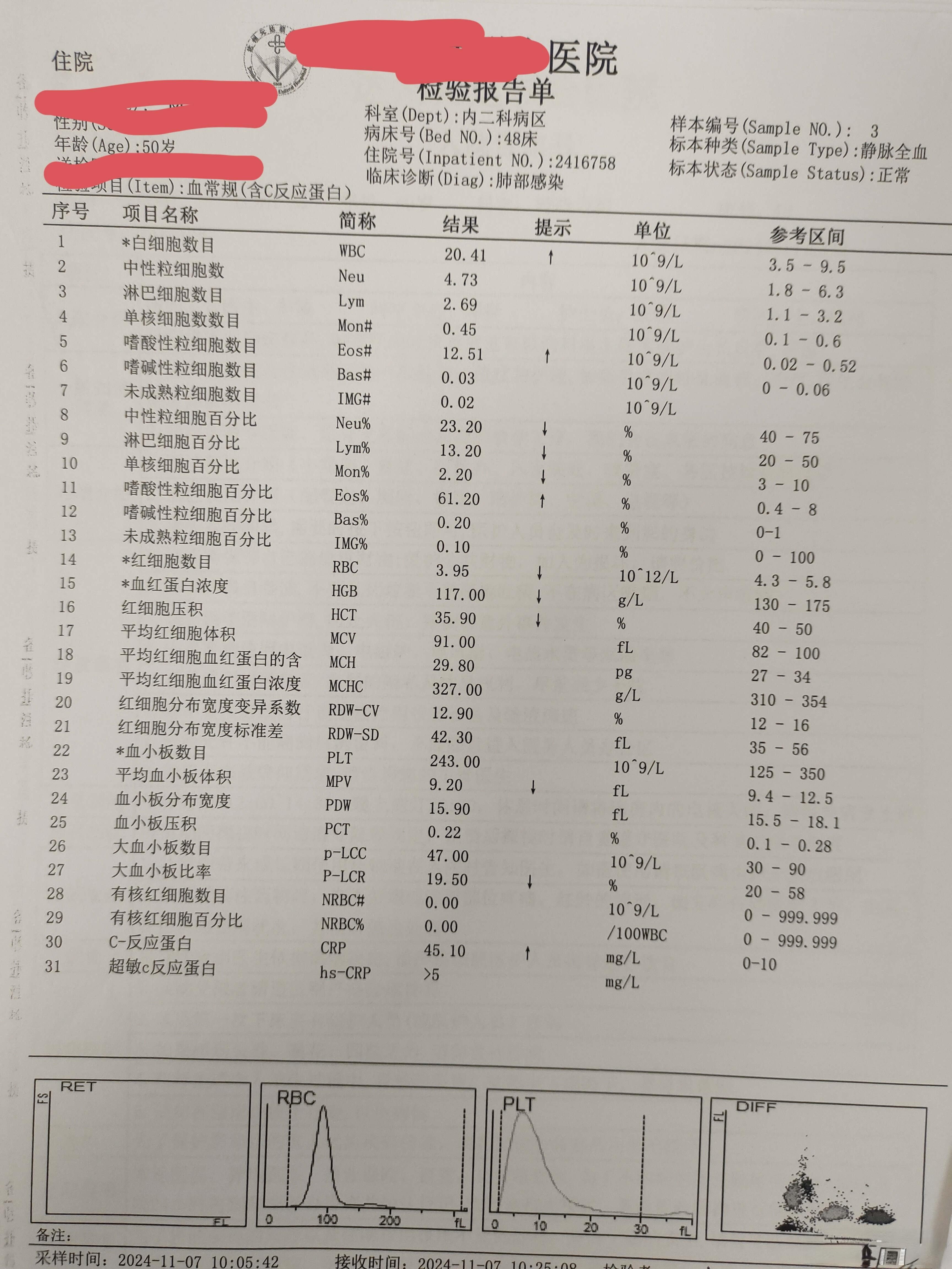嗜酸性粒细胞异常增高究竟为何？最后得以确诊！值得收藏！