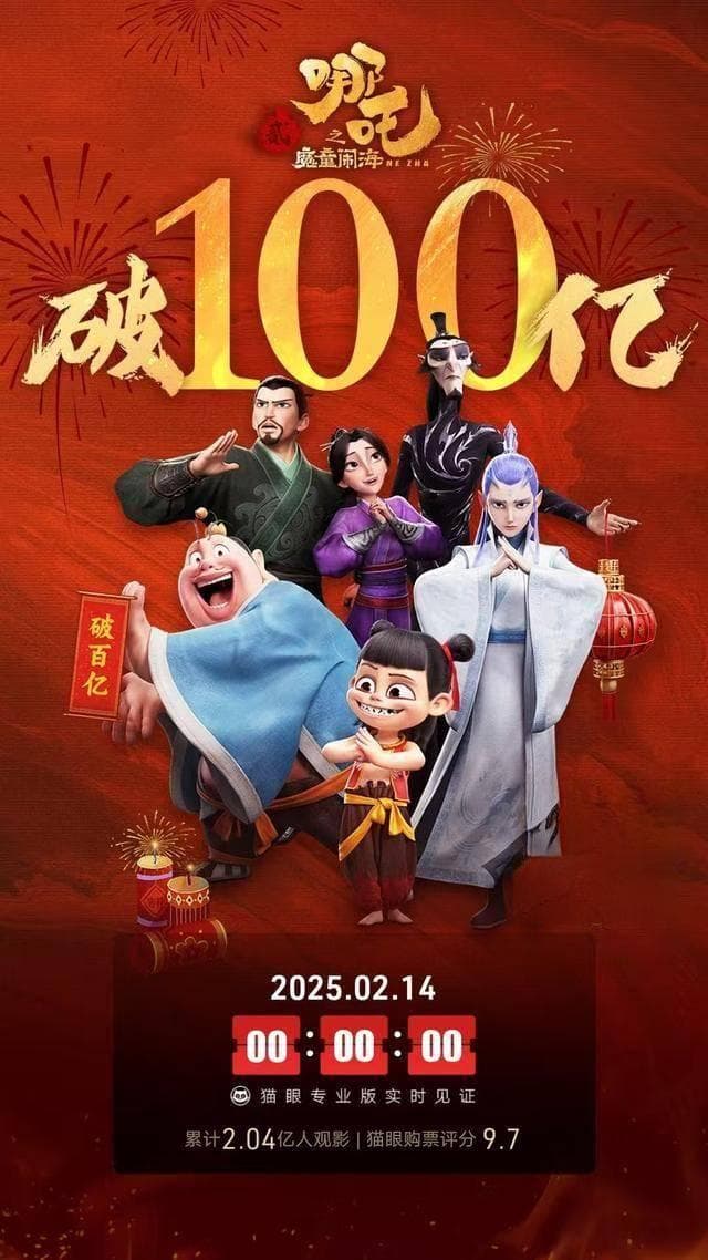 《哪吒2》内地预测票房终于“下降了”，海外有望破纪录