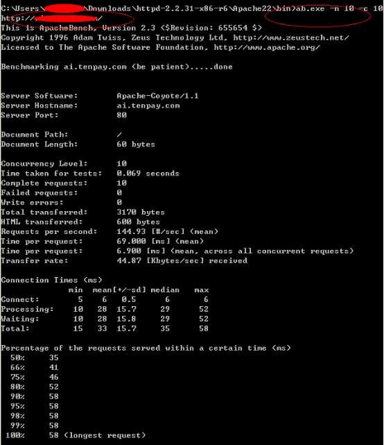 Apache Web压力测试工具Apache Bench