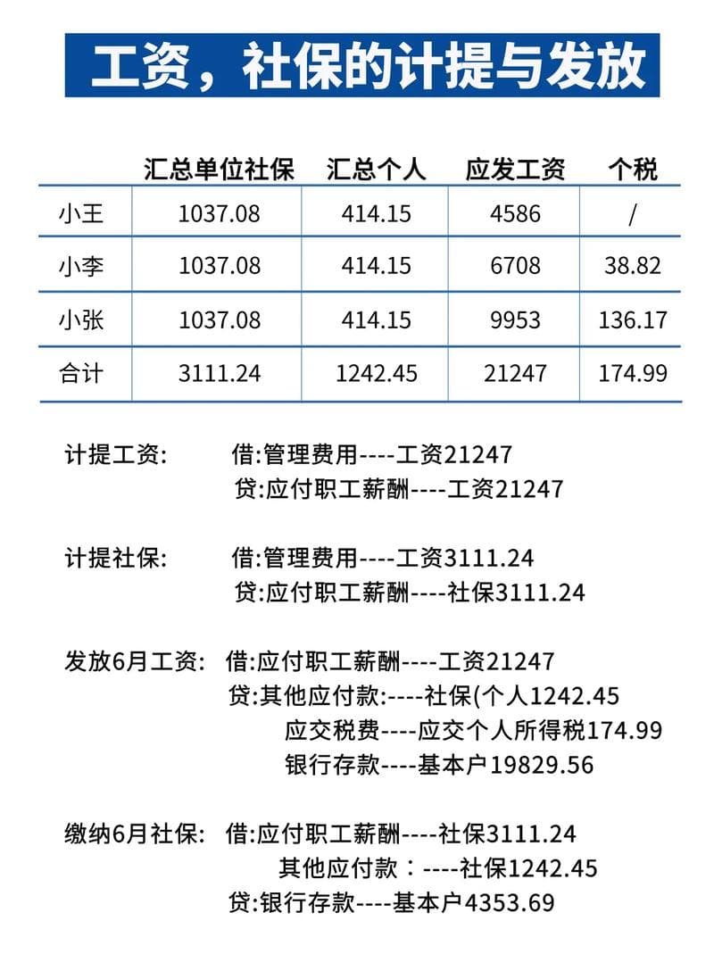 社保缴费基数解析：基本工资与实际工资的抉择