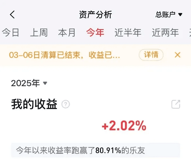 买A股能赚钱吗？有多少人能实现年化收益率超过15%？