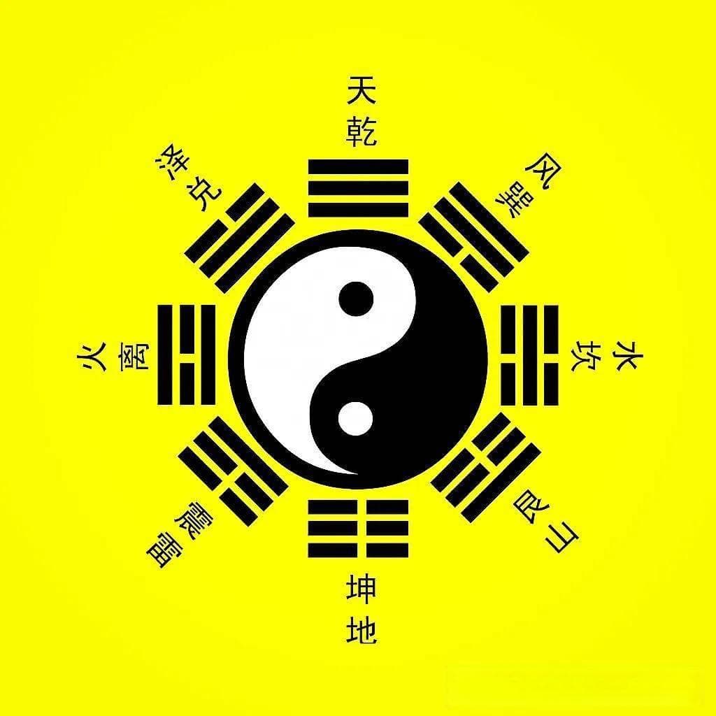 鲜为人知的易学秘密：八卦图如何影响你的生活轨迹？