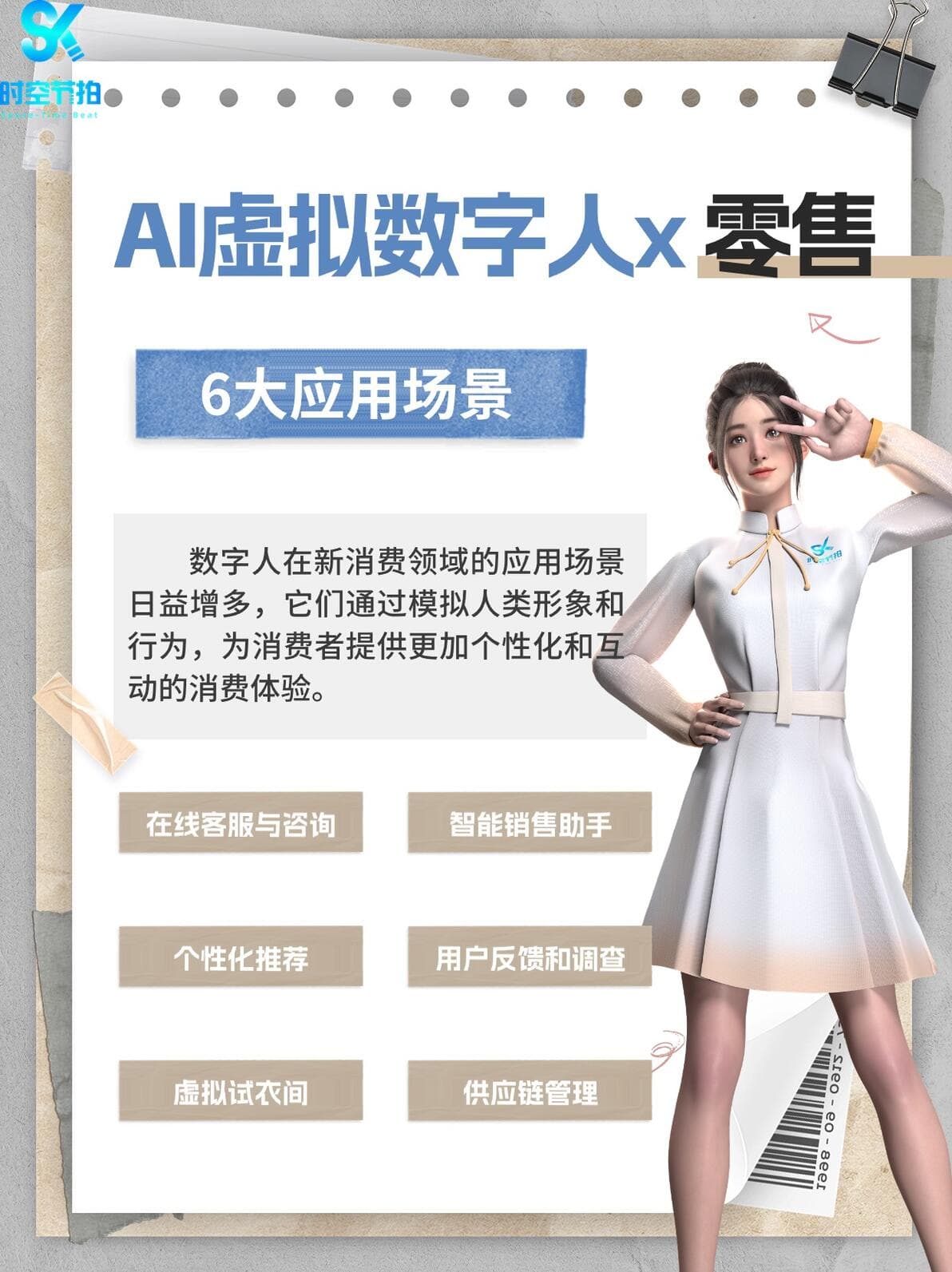 AI虚拟数字人在零售行业的六大应用场景