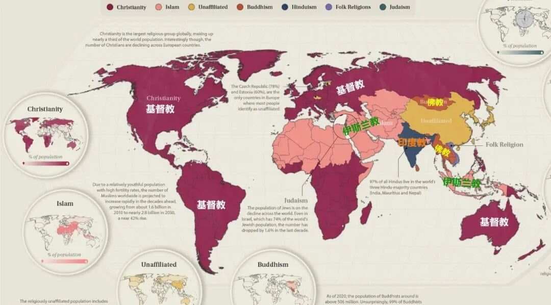 【每日一图】世界四大宗教分布