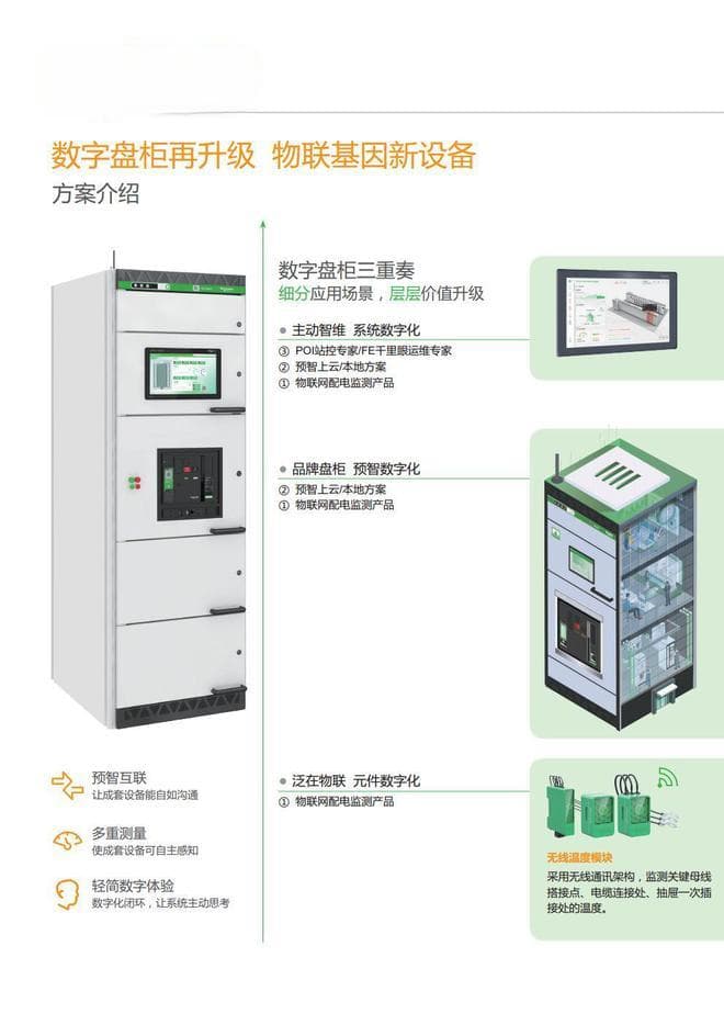 北美低压柜的常用标准
