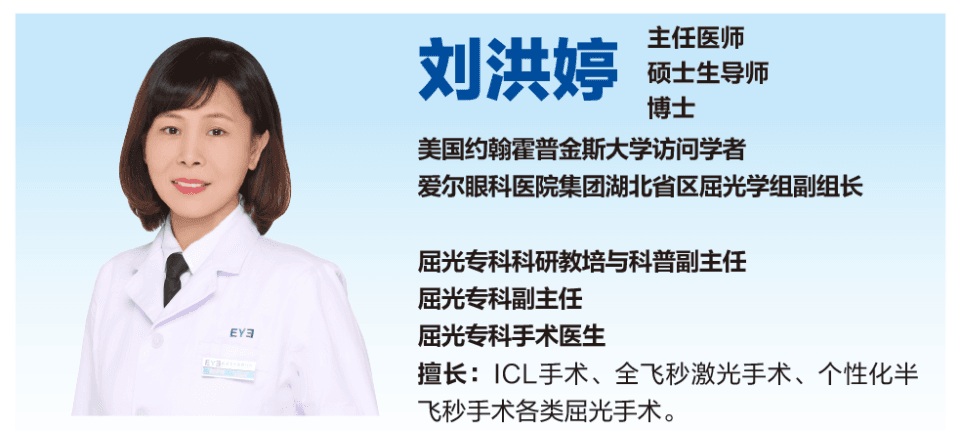 摘镜新选择？号称“个性化全眼定制”的全光塑是什么？