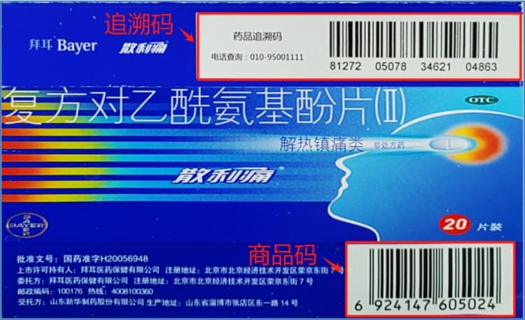 买药先验码！一文教你如何识别"回流药"
