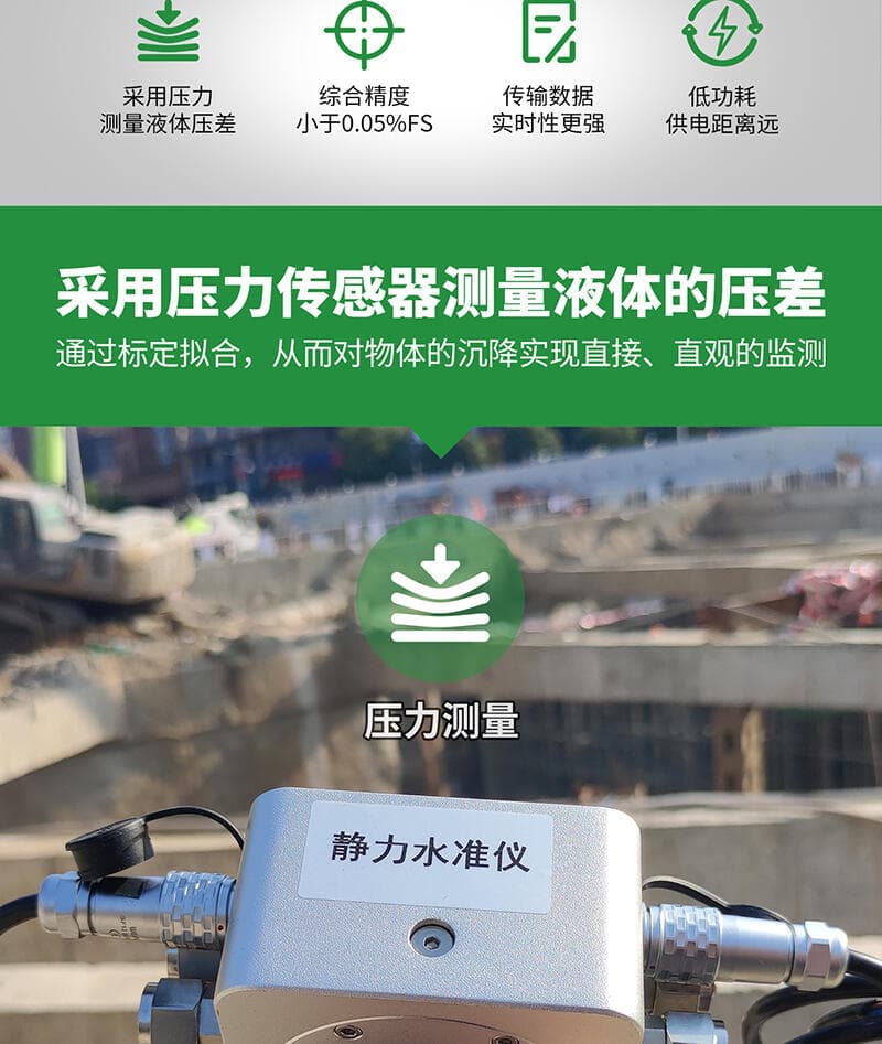 静力水准仪的分类和应用场景