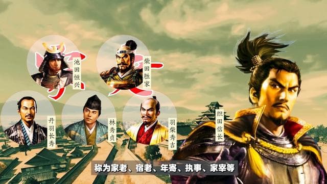 为何丰臣氏二代而亡，而德川家却统治日本200年？看家臣团就知道
