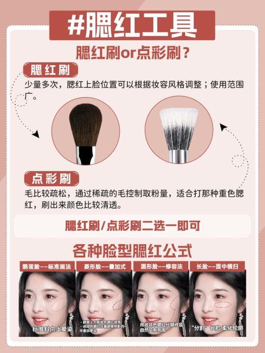 从底妆到修容：全方位化妆工具选择指南