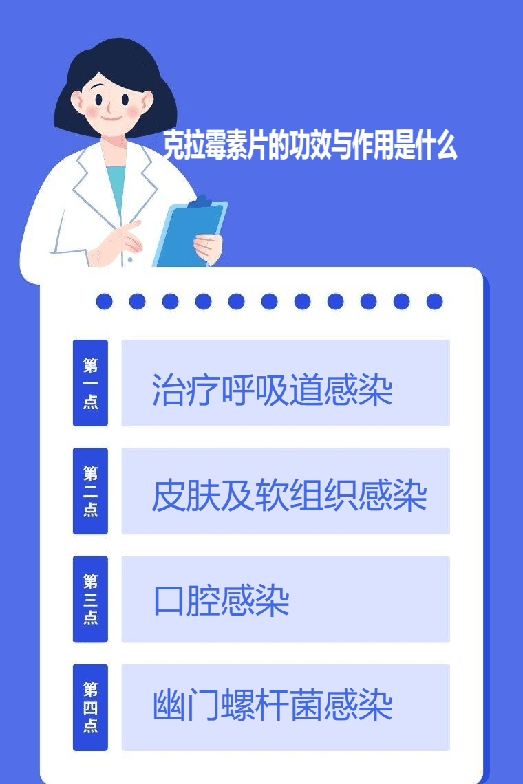 克拉霉素片的功效与作用是什么