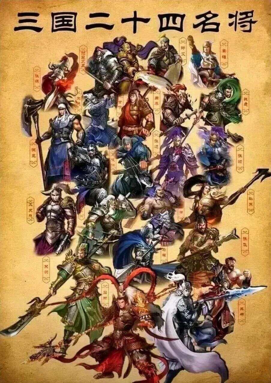 三国24名将的死因与寿命：从吕布到姜维