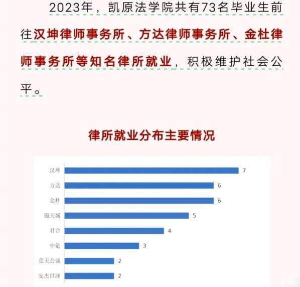 文科生，学什么专业就业最好？“法学财会汉语言”到底对吗？