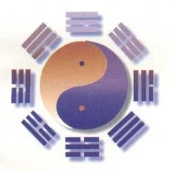 梅花易数寻找失物