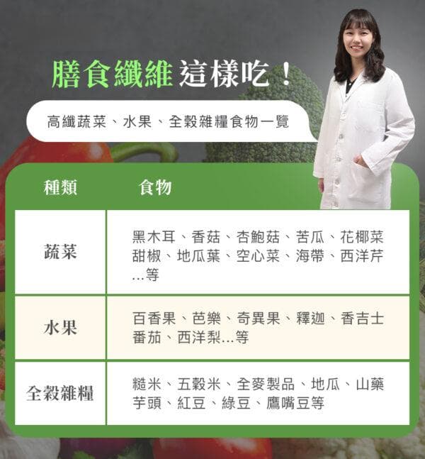 改善便秘吃什么？营养师推荐6个饮食调整方案