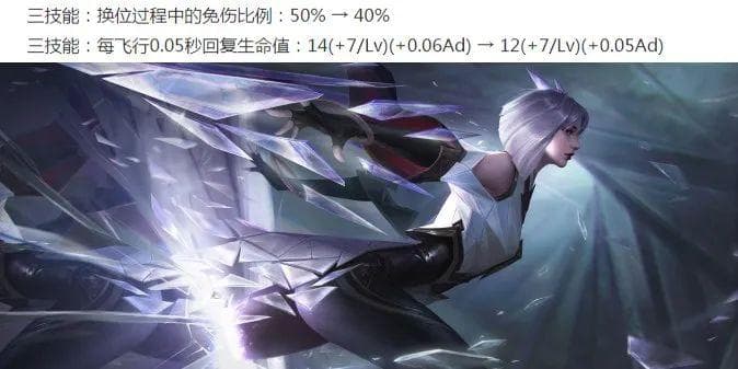 魔兽世界24个英雄排名：探秘顶尖玩家的共享经验