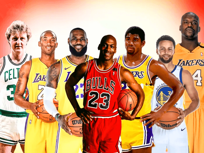 库里屈居第5！美媒评NBA影响力TOP20：张伯伦10科比4 老詹第2