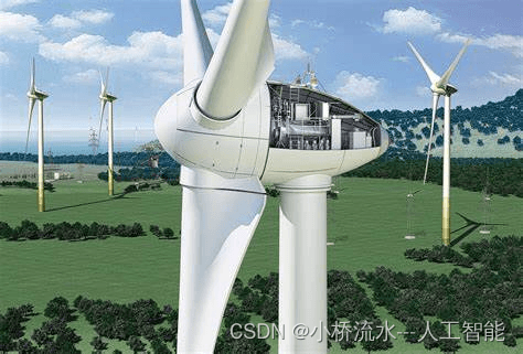 风电机组中仍然装有电动机吗？