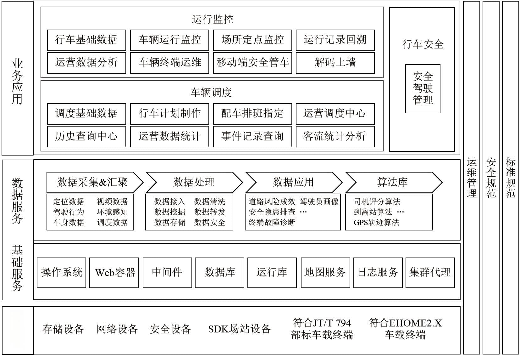 上湾煤矿智能辅助运输系统建设与应用