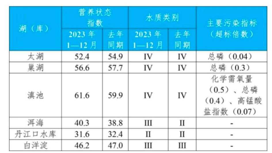 一瓶合格的矿泉水是如何生产出来的？