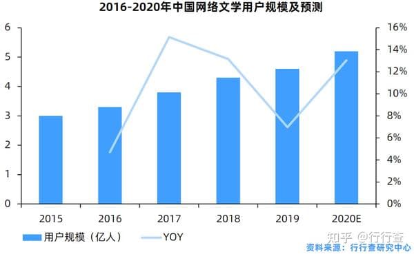 2024最新甜宠现言小说盘点：高甜剧情与人物塑造的深度解析
