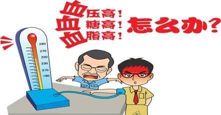 带您认识内脏脂肪面积