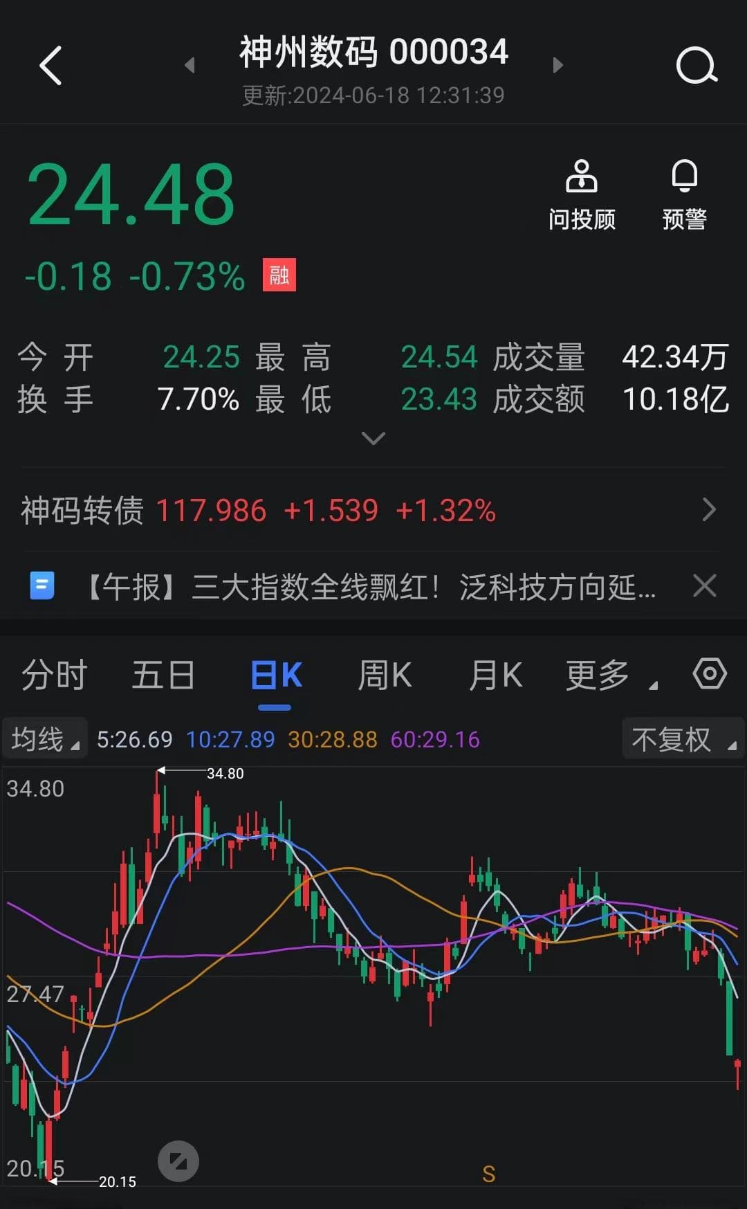昇腾业务合作生变？神州数码澄清，华为内部人士回应