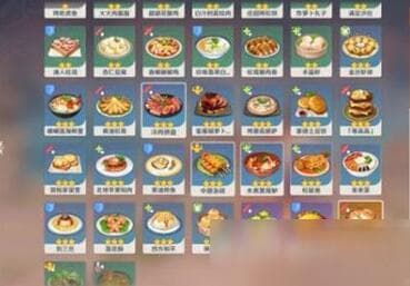 原神哪些食物性价比高?值得做?
