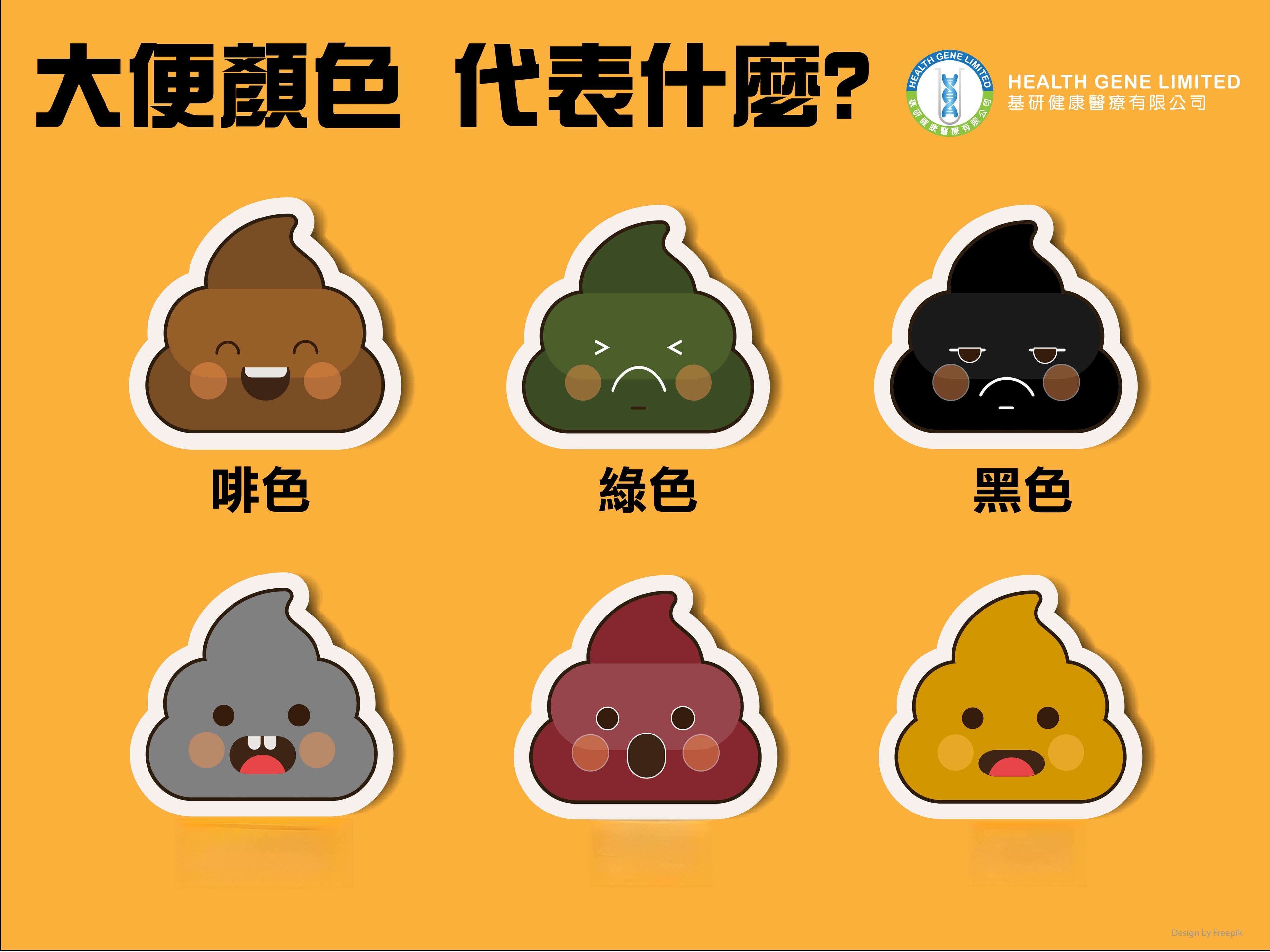 便便颜色知多少