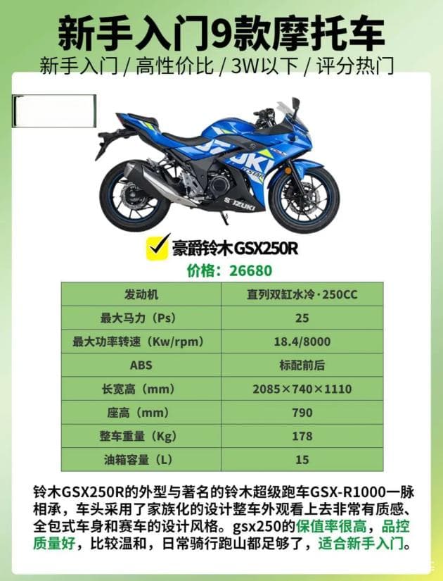 3万以下适合新手的摩托车推荐及选购指南