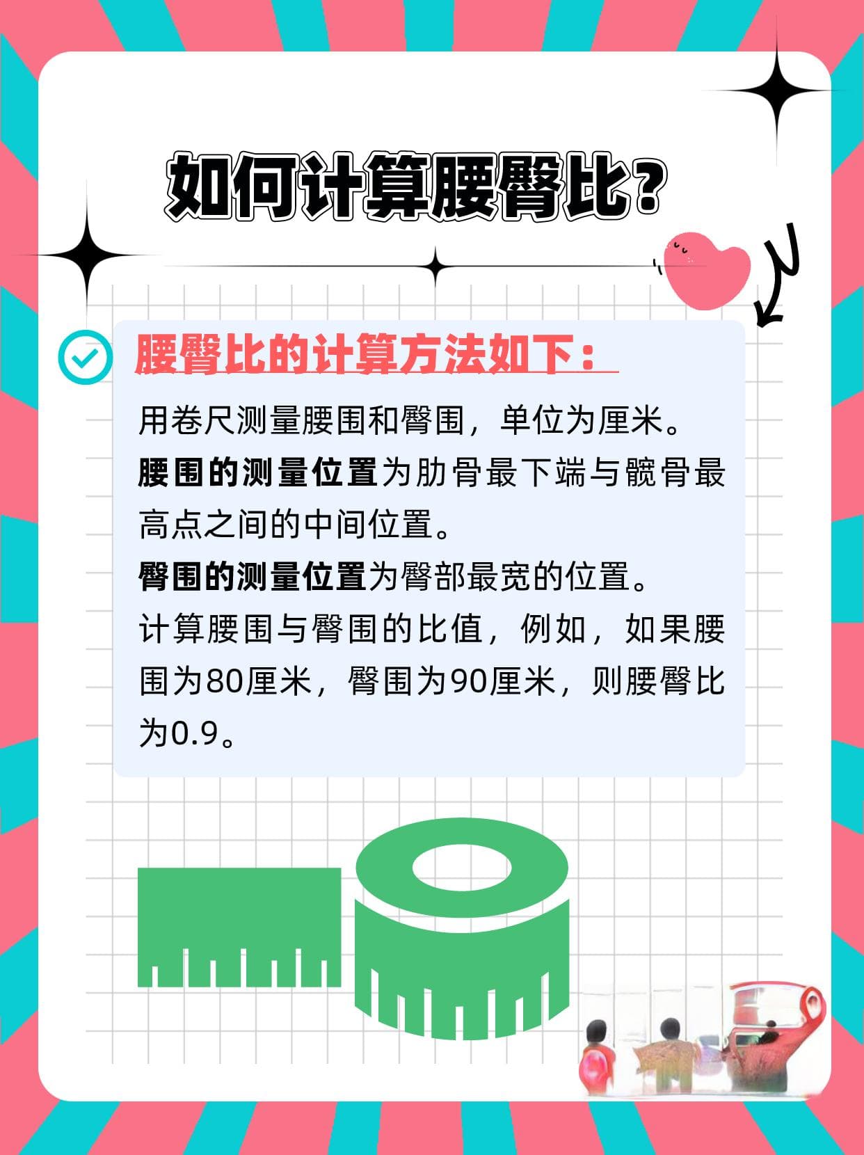 腰臀比偏高？医生告诉你如何应对！