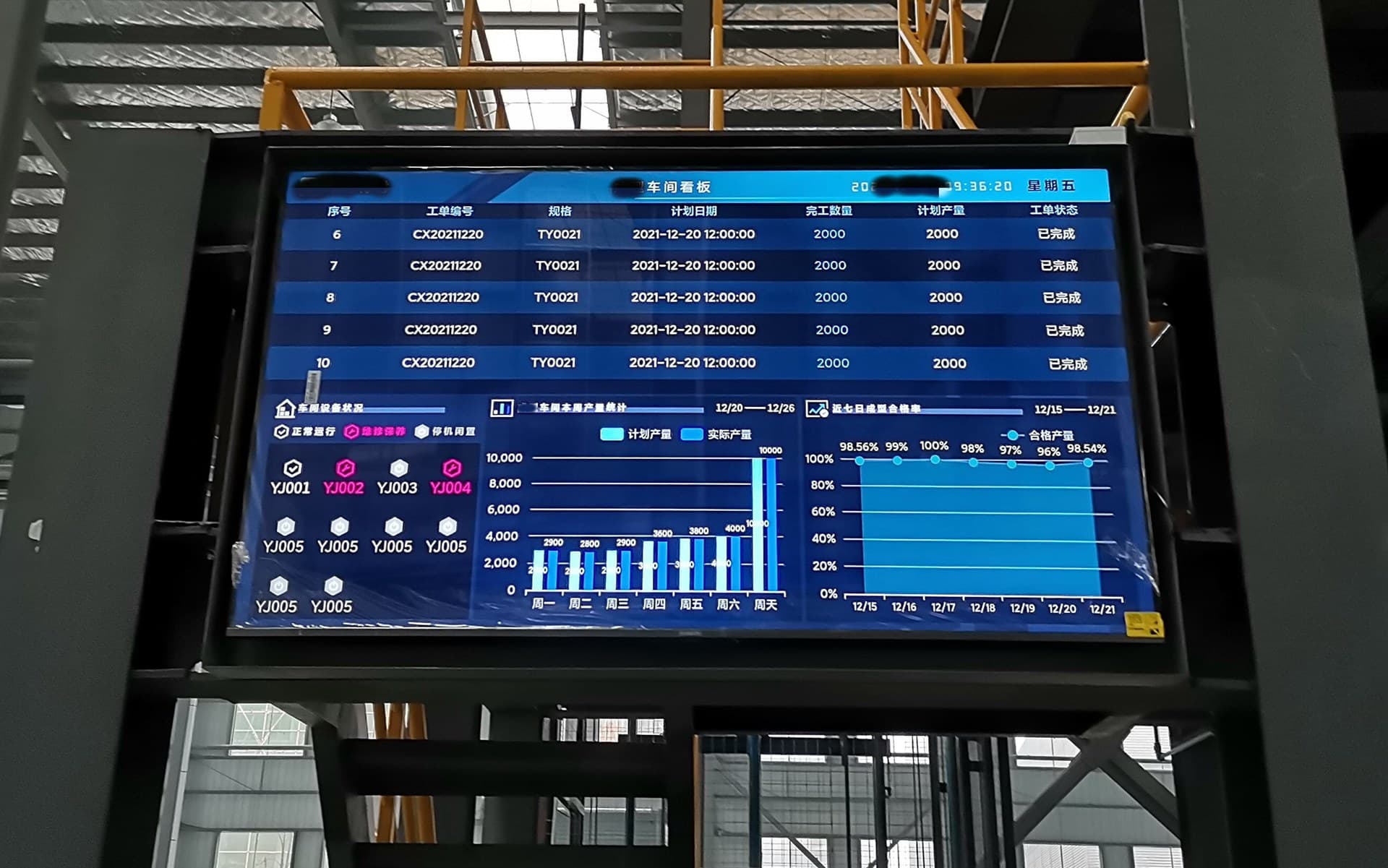 产线MES系统异常处理场景介绍