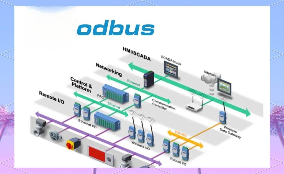 深入了解Modbus通信协议：一篇硬件知识全面解析