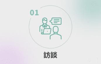 CIS是什么？和Logo差在哪？需要CIS的5种情况及带来的好处分享