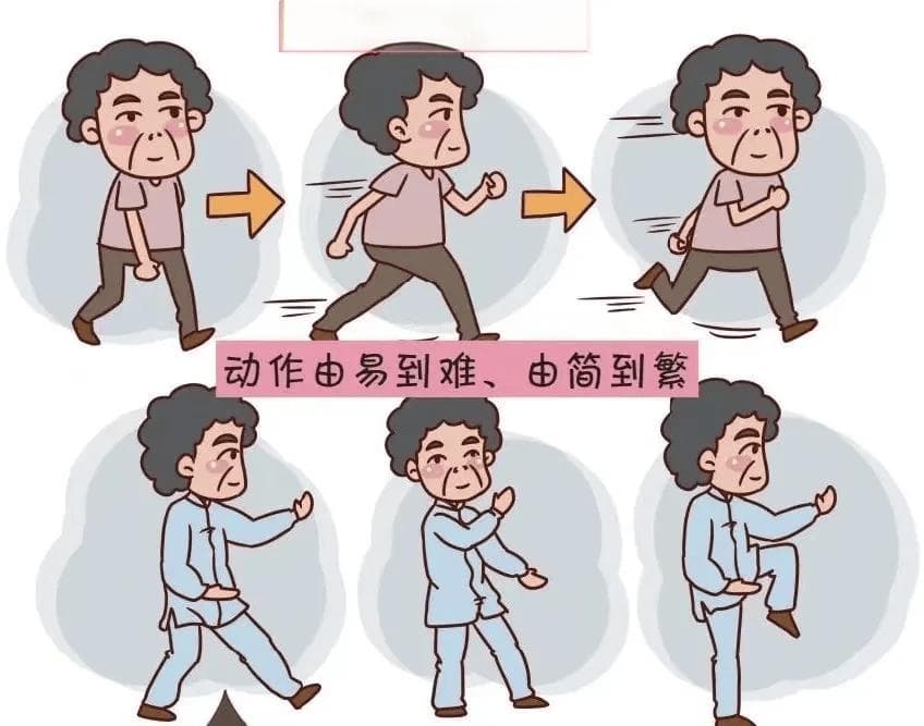 运动是良医 | 运动健身，60岁开始也不晚！这样动更长寿