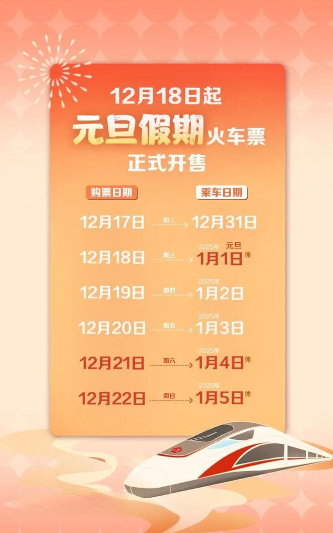 网络购票安全指南：三大购票骗局及防范攻略