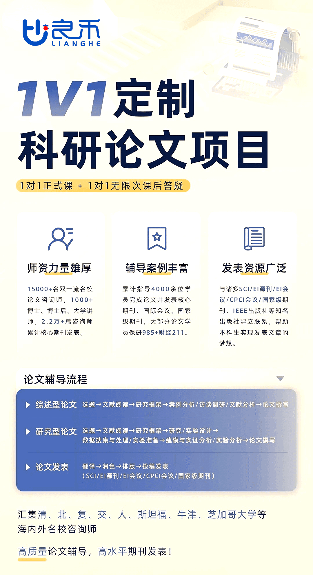 掌握这些技巧，轻松构建论文写作框架！