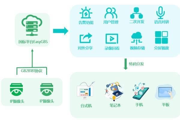 ETC异常处理指南，解决不能正常使用的方法与步骤