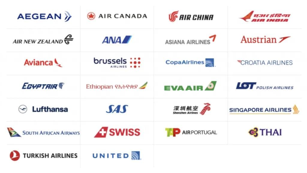 世界三大航空联盟介绍