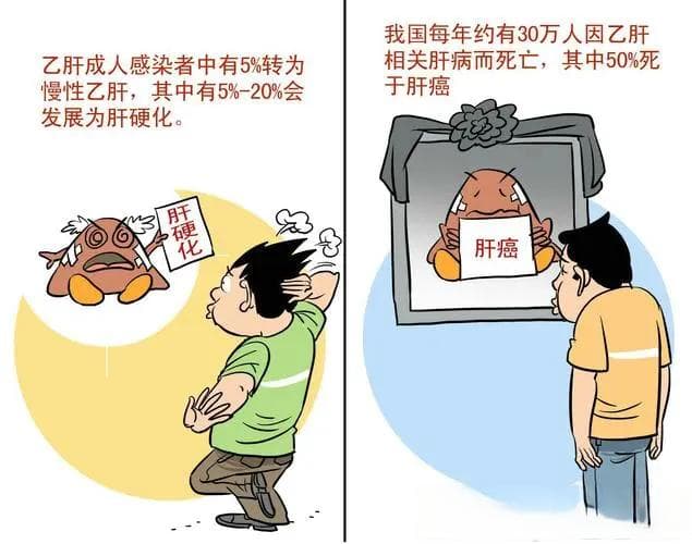 乙肝携带者会隔代遗传吗？