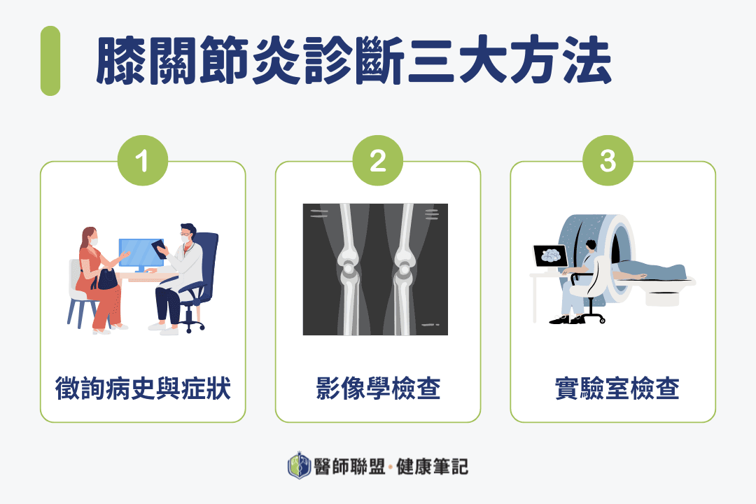膝关节炎如何改善？解析膝关节发炎反应、治疗方法与运动建议