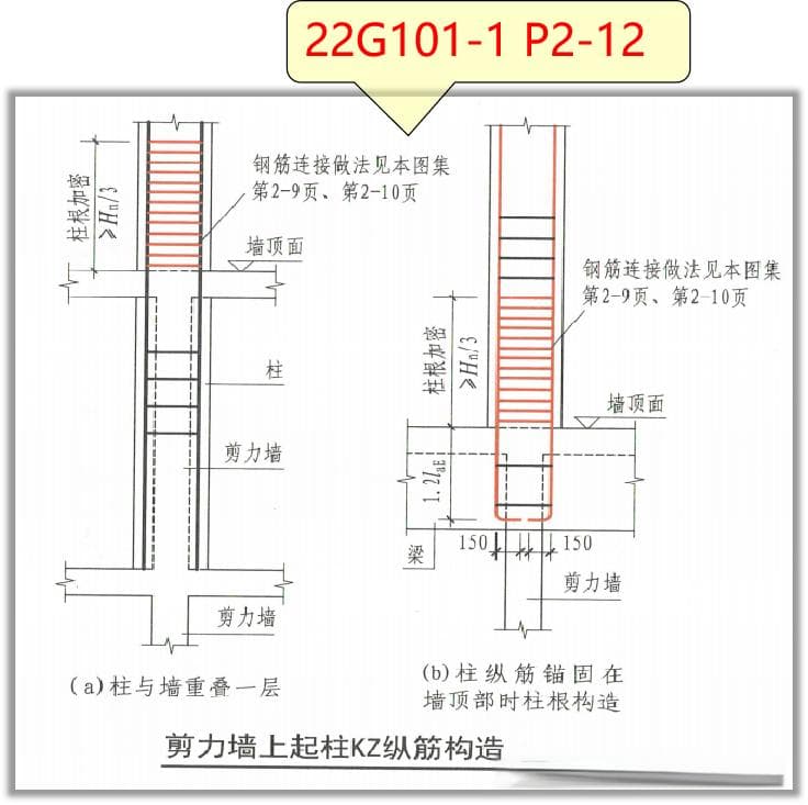 框架柱平法15--梁上、墙上起柱