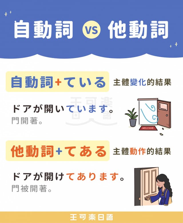 比较“自动词”与“他动词”