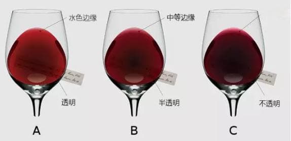 红酒颜色越深酒质越好？