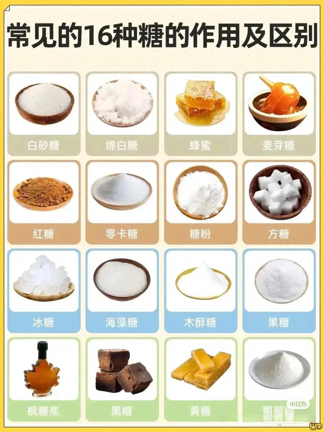 16种常见糖的种类、作用及区别
