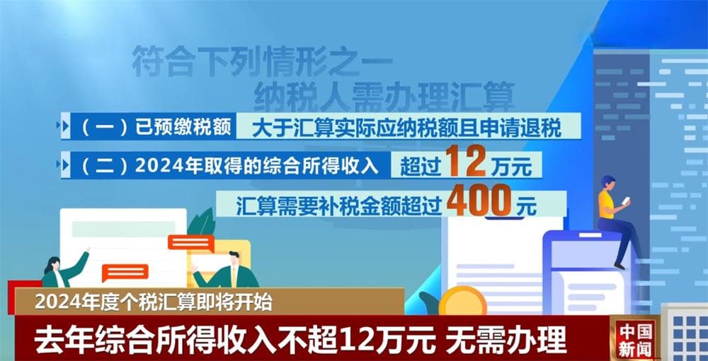 2024年度个税汇算有哪些事项需要注意？140秒带您快速了解！