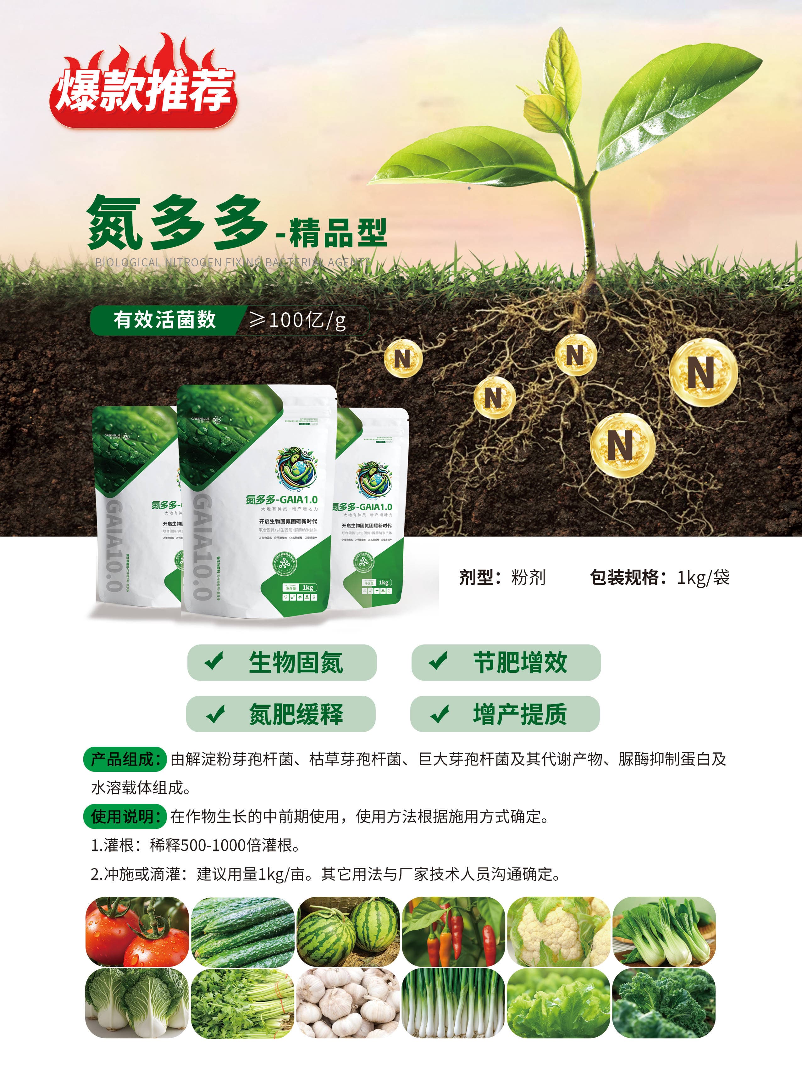 科技助增产：原来土壤肥力的密码，藏在这些微小生物里