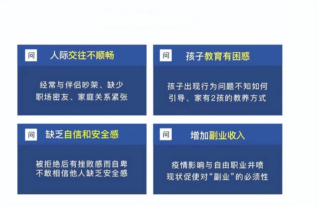 2024年12月中国心理卫生协会-心理咨询师培训课程及考试时间介绍