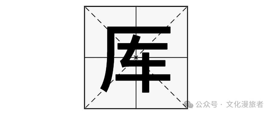 “厍”字不读 kù ，也不读chē，，那它的正确读音是？